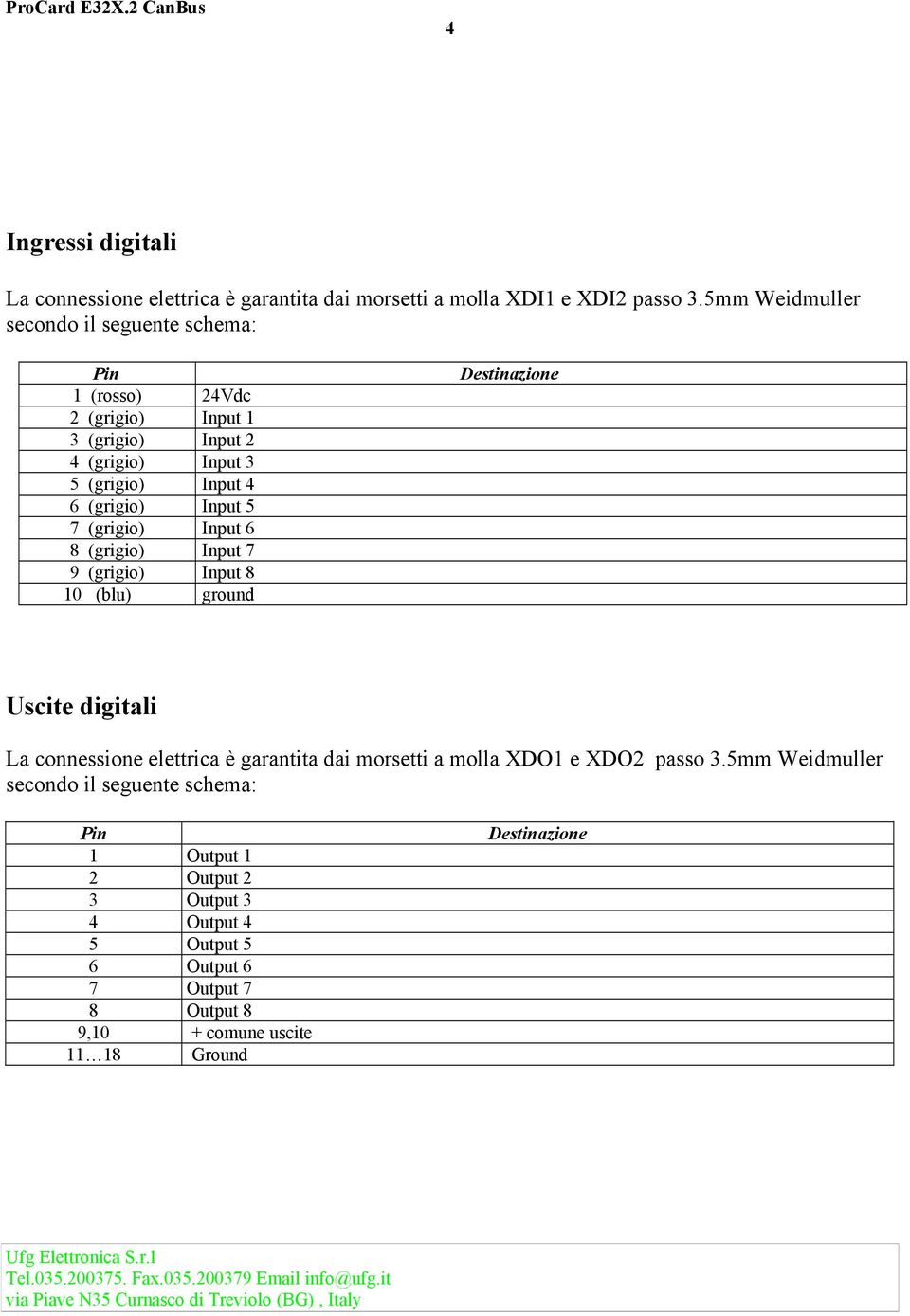 Input 5 7 (grigio) Input 6 8 (grigio) Input 7 9 (grigio) Input 8 10 (blu) ground Uscite digitali La connessione elettrica è garantita dai