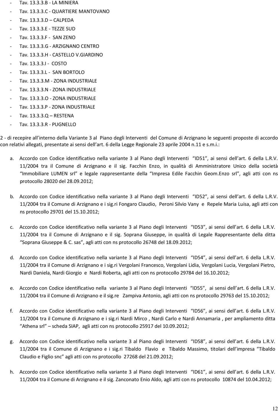 13.3.3.Q RESTENA - Tav. 13.3.3.R - PUGNELLO 2 - di recepire all interno della Variante 3 al Piano degli Interventi del Comune di Arzignano le seguenti proposte di accordo con relativi allegati, presentate ai sensi dell art.