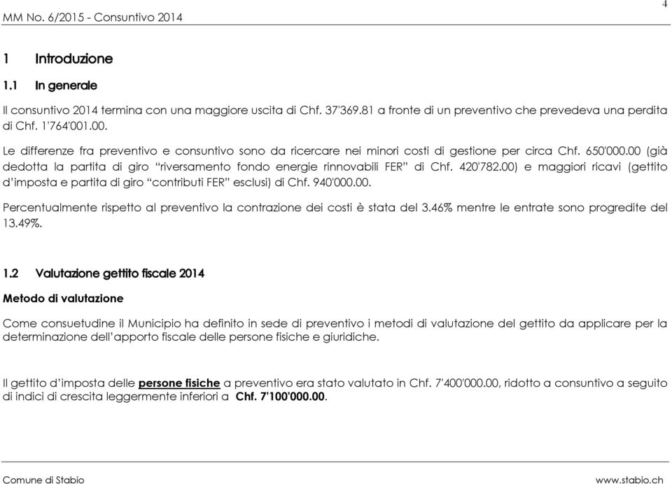 00 (già dedotta la partita di giro riversamento fondo energie rinnovabili FER di 420'782.00) e maggiori ricavi (gettito d imposta e partita di giro contributi FER esclusi) di 940'000.00. Percentualmente rispetto al preventivo la contrazione dei costi è stata del 3.