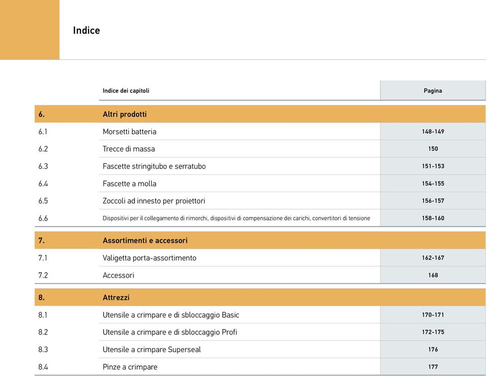 6 Dispositivi per il collegamento di rimorchi, dispositivi di compensazione dei carichi, convertitori di tensione 158-160 7. Assortimenti e accessori 7.