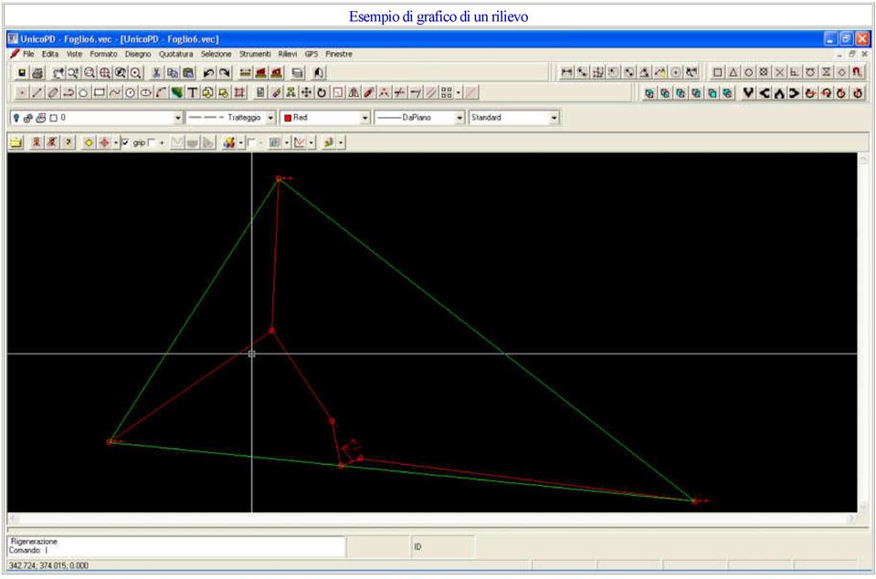 grafico 