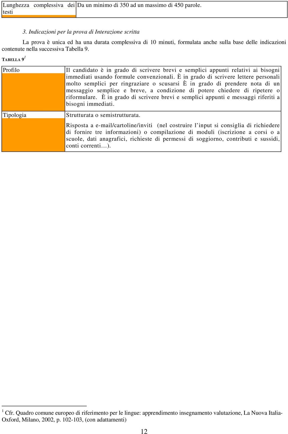 Indicazioni per la prova di Interazione scritta La prova è unica ed ha una durata complessiva di 10 minuti, formulata anche sulla base delle indicazioni contenute nella successiva Tabella 9.