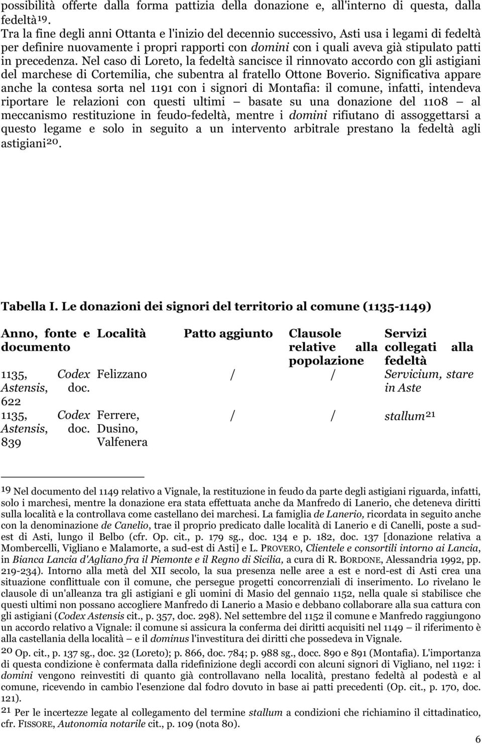 precedenza. Nel caso di Loreto, la fedeltà sancisce il rinnovato accordo con gli astigiani del marchese di Cortemilia, che subentra al fratello Ottone Boverio.