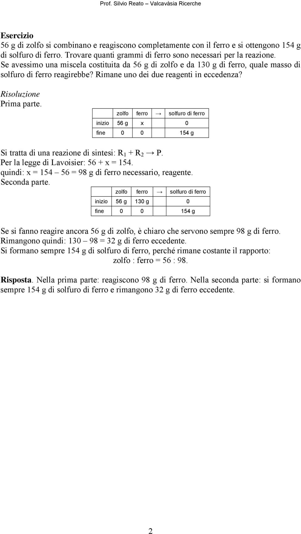 Rimane uno dei due reagenti in eccedenza? Prima parte. zolfo ferro solfuro di ferro inizio 56 g x 0 fine 0 0 154 g Si tratta di una reazione di sintesi: R 1 + R 2 P.