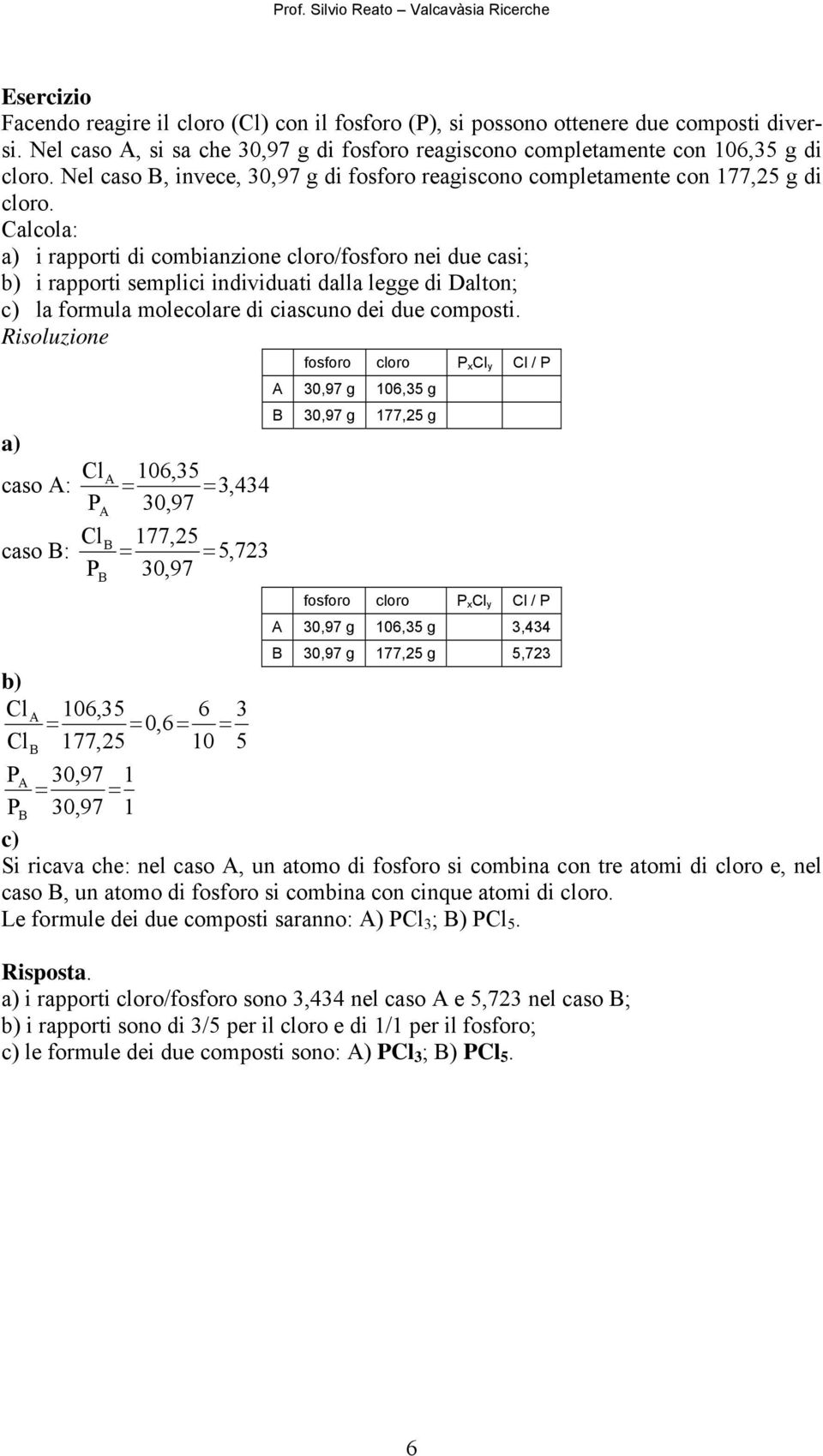 Calcola: a) i rapporti di combianzione cloro/fosforo nei due casi; b) i rapporti semplici individuati dalla legge di Dalton; c) la formula molecolare di ciascuno dei due composti.