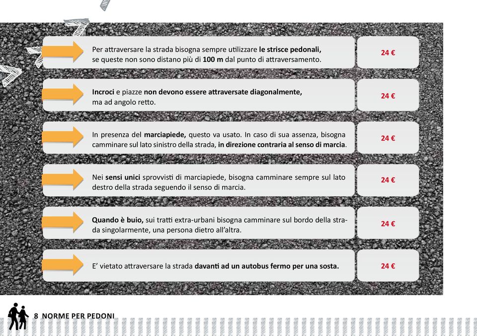 In caso di sua assenza, bisogna camminare sul lato sinistro della strada, in direzione contraria al senso di marcia.