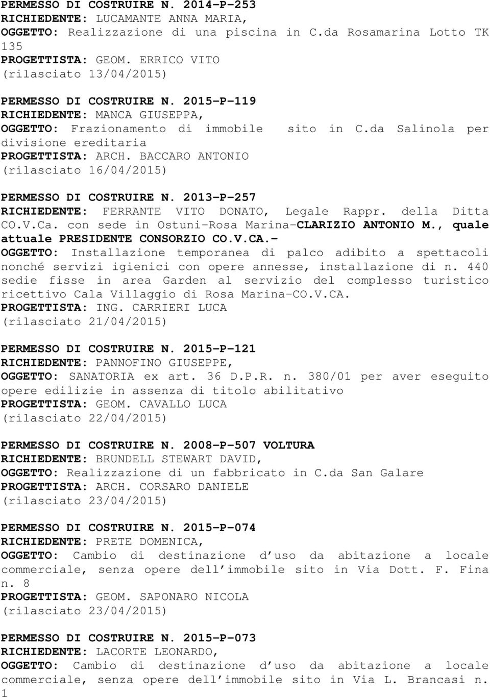 da Salinola per divisione ereditaria PROGETTISTA: ARCH. BACCARO ANTONIO (rilasciato 16/04/2015) PERMESSO DI COSTRUIRE N. 2013-P-257 RICHIEDENTE: FERRANTE VITO DONATO, Legale Rappr. della Ditta CO.V.Ca.