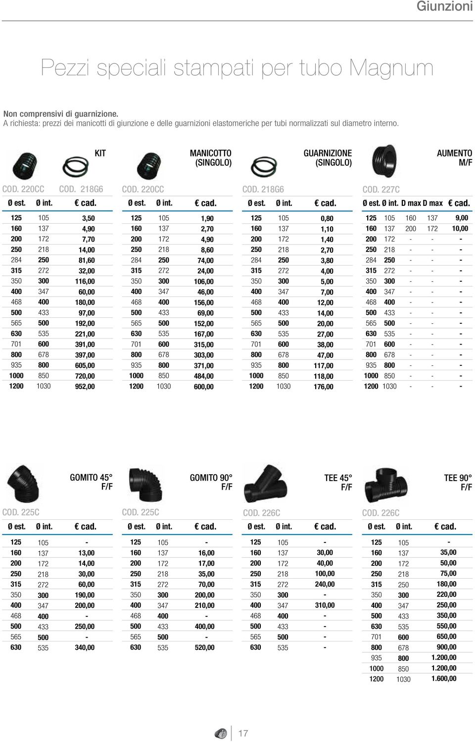 G6 COD. 220CC COD. G6 COD. 227C Ø est. Ø int. D max D max cad.