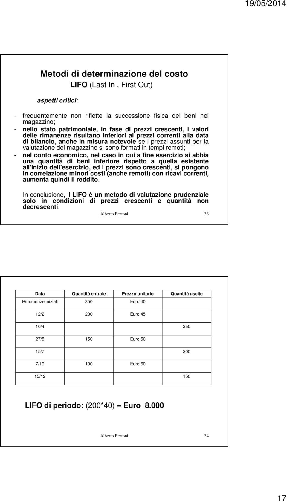 remoti; - nel conto economico, nel caso in cui a fine esercizio si abbia una quantità di beni inferiore rispetto a quella esistente all'inizio dell'esercizio esercizio, ed i prezzi sono crescenti, si