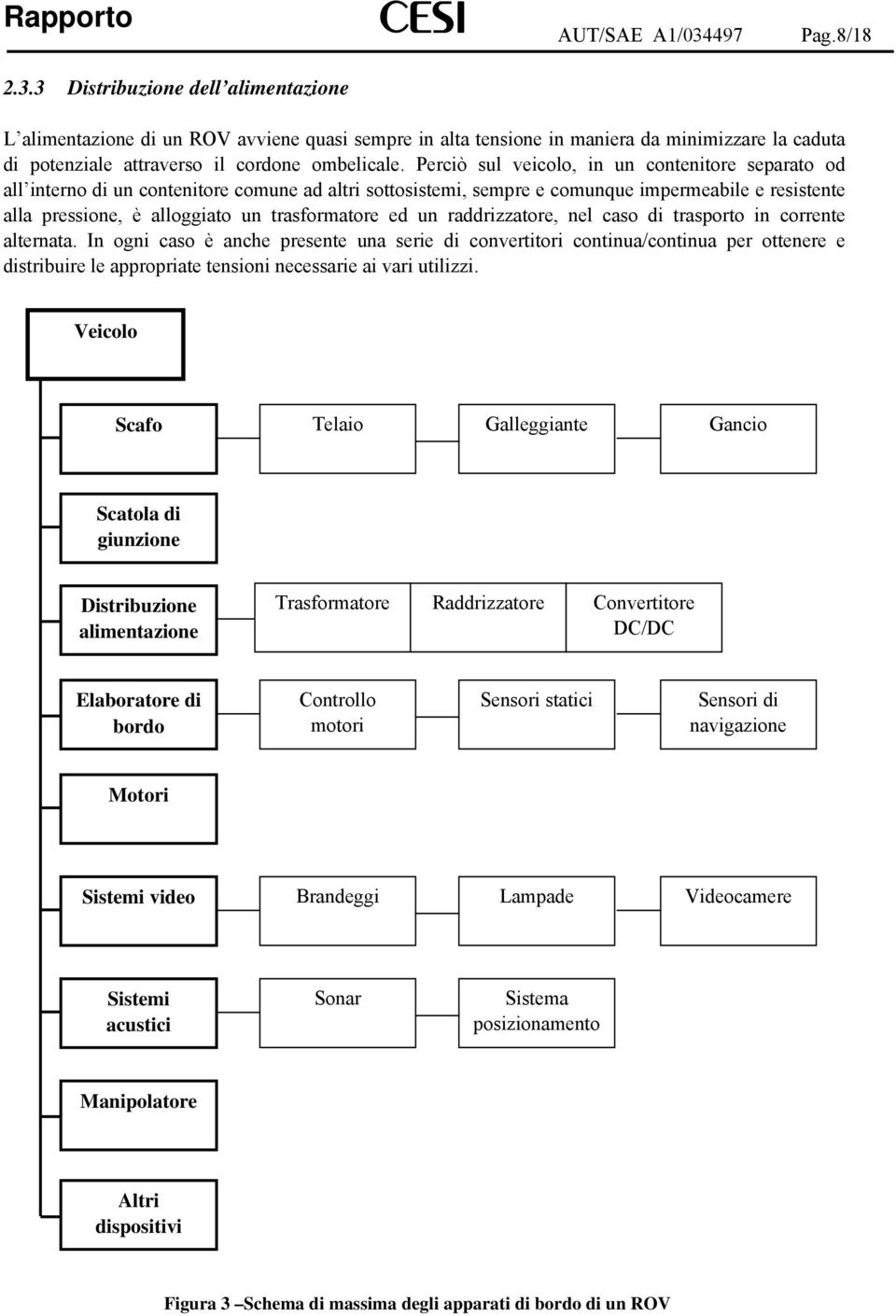 ed un raddrizzatore, nel caso di trasporto in corrente alternata.