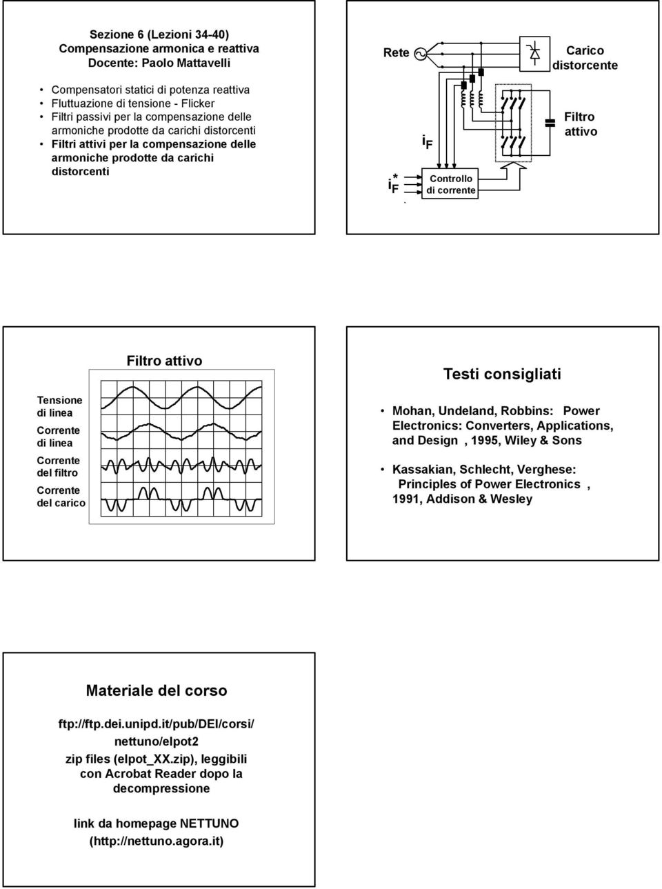 i F Controllo di corrente Filtro attivo Filtro attivo Testi consigliati Tensione di linea Corrente di linea Corrente del filtro Corrente del carico Mohan, Undeland, Robbins: Power lectronics: