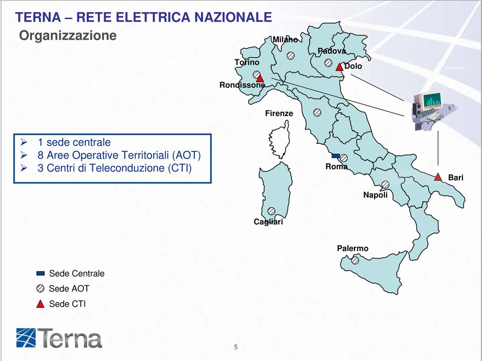 Operative Territoriali (AOT) 3 Centri di Teleconduzione
