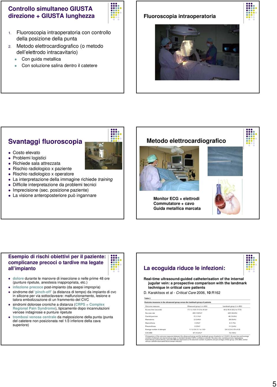 attrezzata Rischio radiologico x paziente Rischio radiologico x operatore La interpretazione della immagine richiede training Difficile interpretazione da problemi tecnici Imprecisione (sec.