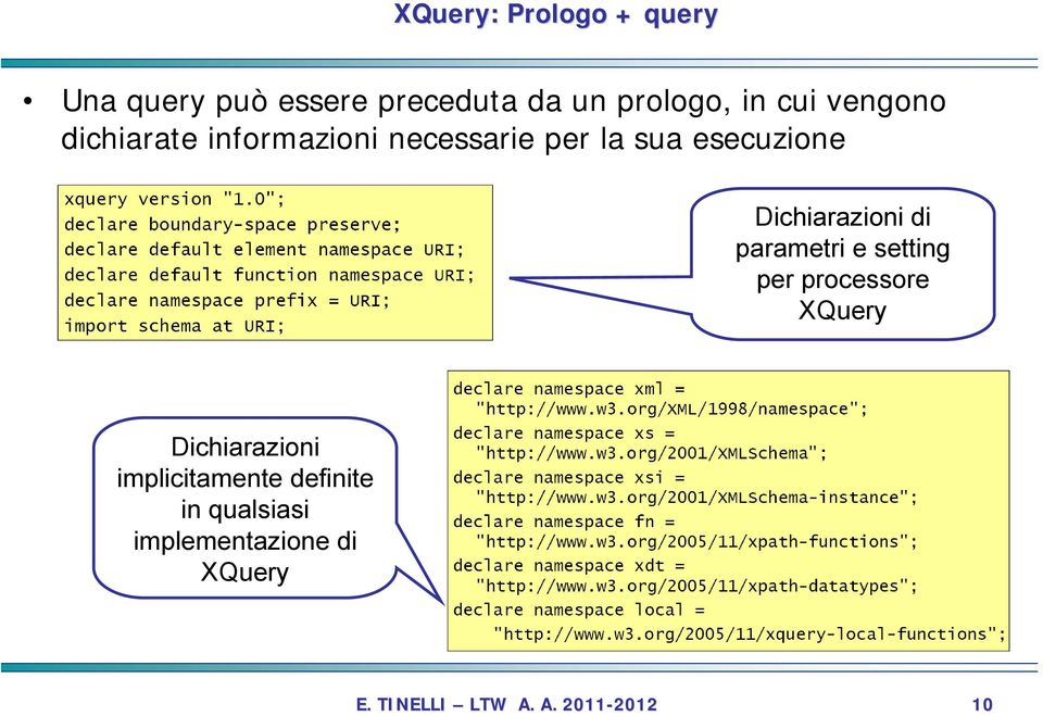 Dichiarazioni di parametri e setting per processore XQuery