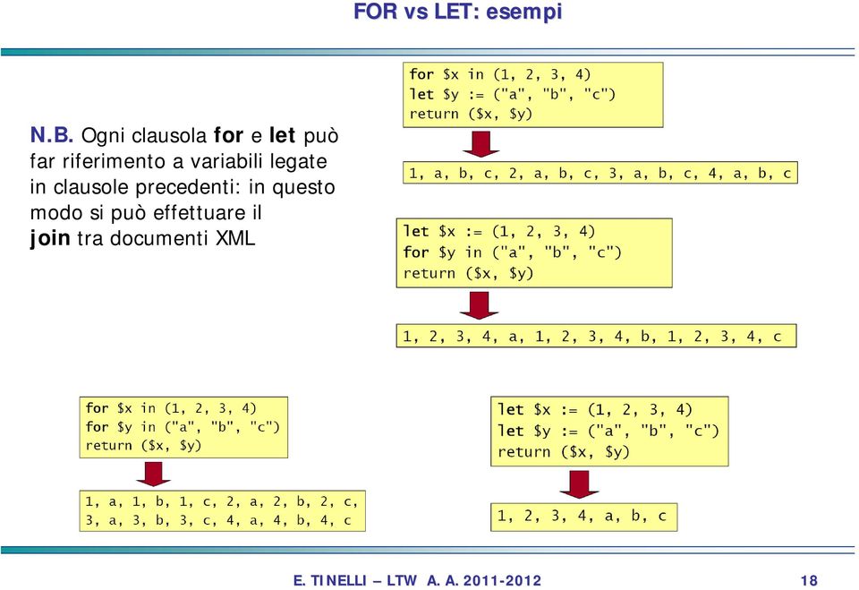 a variabili legate in clausole precedenti: