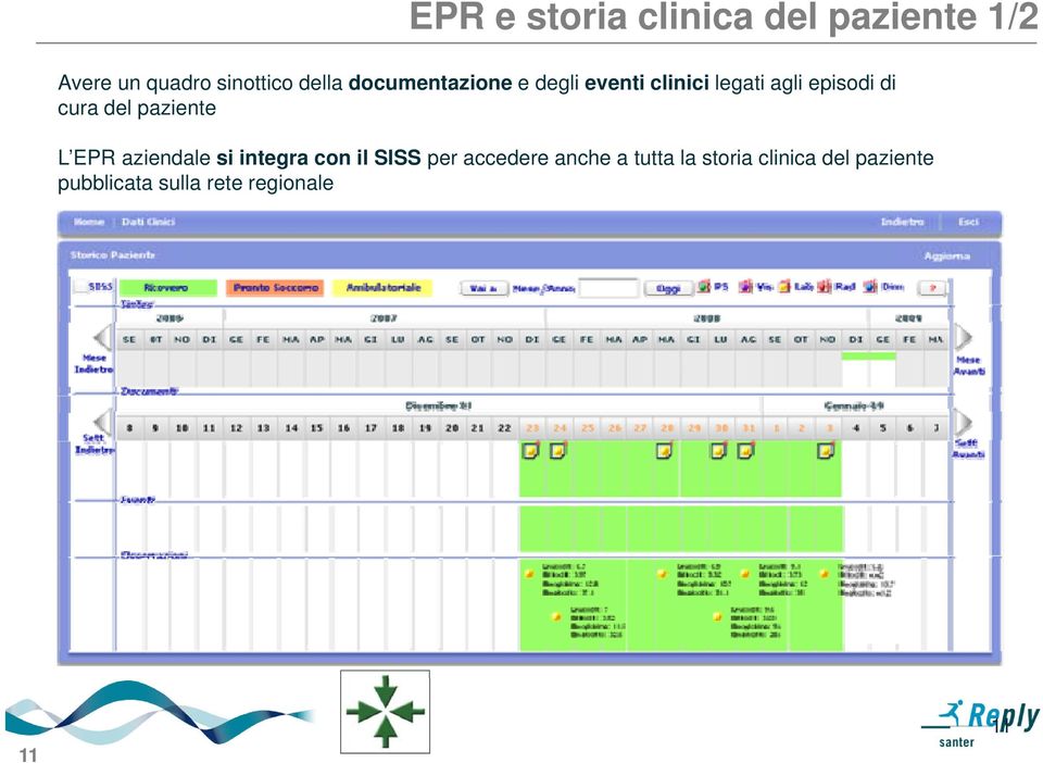 del paziente L EPR aziendale si integra con il SISS per accedere anche