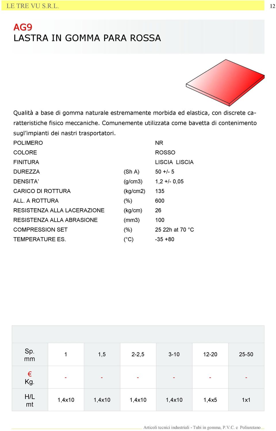 NR ROSSO LISCIA LISCIA DUREZZA (Sh A) 50 +/- 5 DENSITA (g/cm3) 1,2 +/- 0,05 CARICO DI ROTTURA (kg/cm2) 135 ALL.