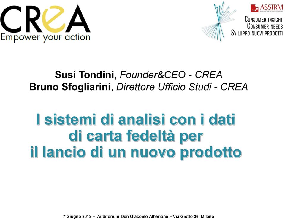 dati di carta fedeltà per il lancio di un nuovo prodotto 7