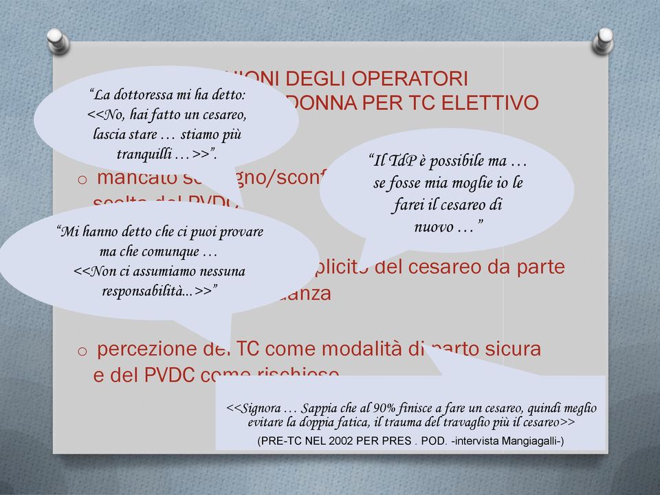 comunque <<Non ci assumiamo nessuna o consiglio più o meno esplicito del cesareo da parte di responsabilità.