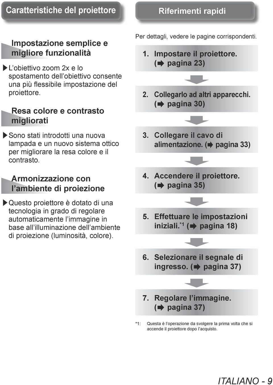 Armonizzazione con l ambiente di proiezione Questo proiettore è dotato di una tecnologia in grado di regolare automaticamente l immagine in base all illuminazione dell ambiente di proiezione