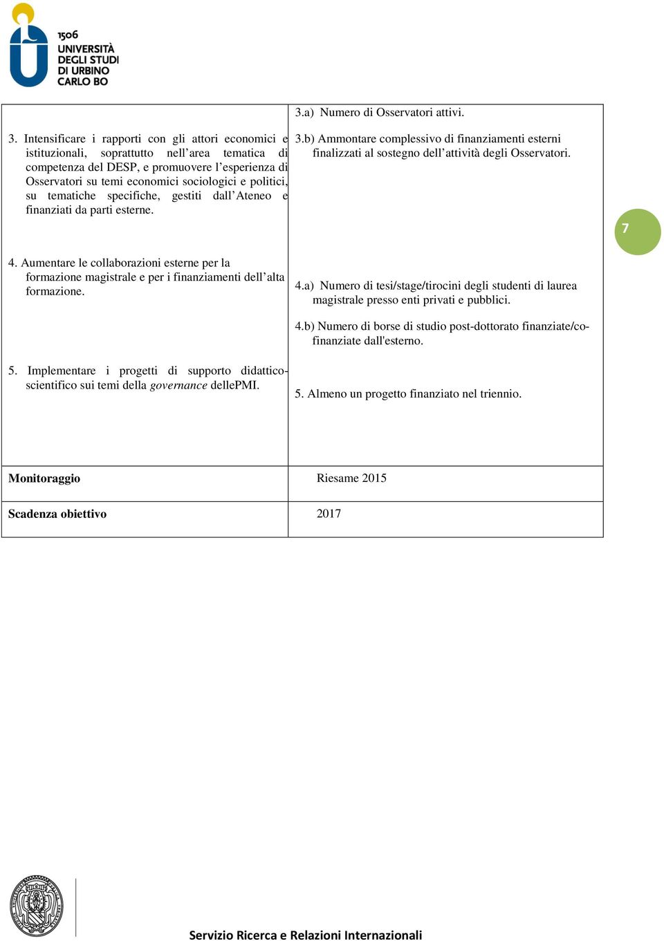 politici, su tematiche specifiche, gestiti dall Ateneo e finanziati da parti esterne. 3.b) Ammontare complessivo di finanziamenti esterni finalizzati al sostegno dell attività degli Osservatori. 7 4.