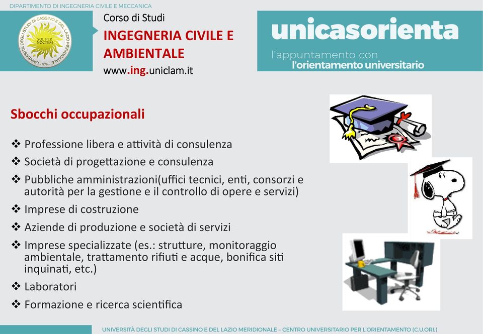 servizi) v Imprese di costruzione v Aziende di produzione e società di servizi v Imprese specializzate (es.