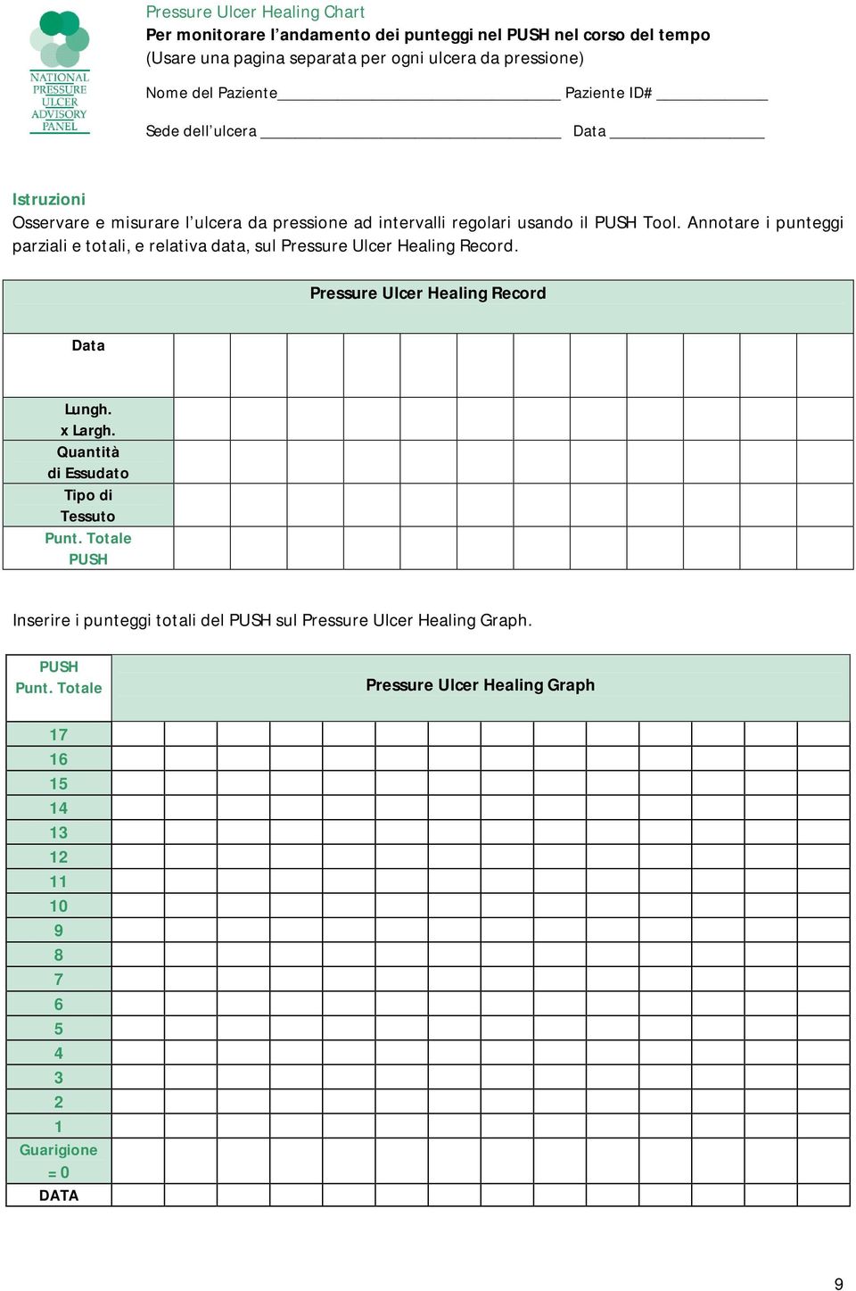 Annotare i punteggi parziali e totali, e relativa data, sul Pressure Ulcer Healing Record. Pressure Ulcer Healing Record Data Lungh. x Largh.