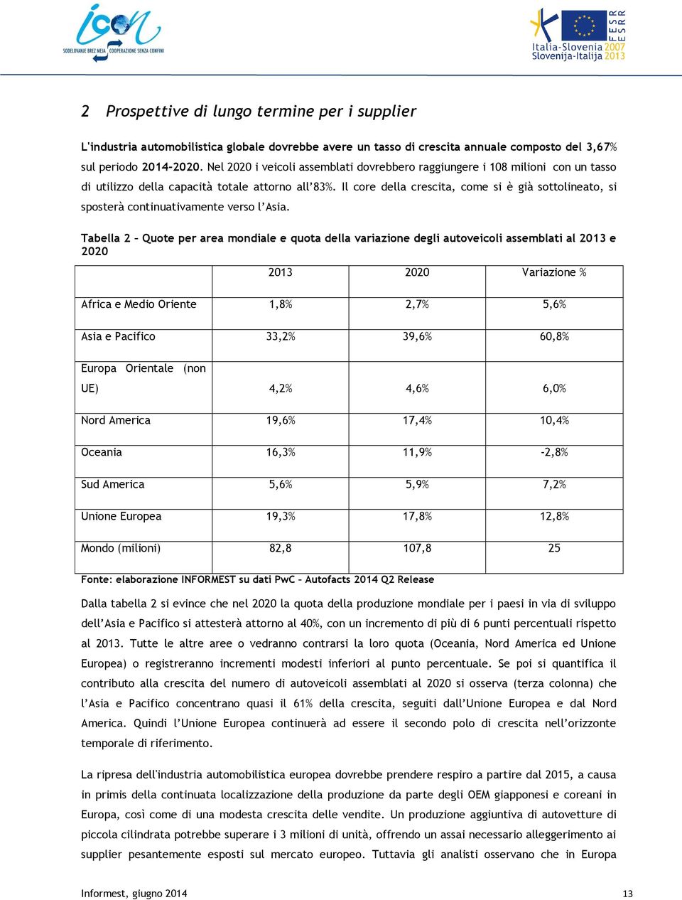 Il core della crescita, come si è già sottolineato, si sposterà continuativamente verso l Asia.