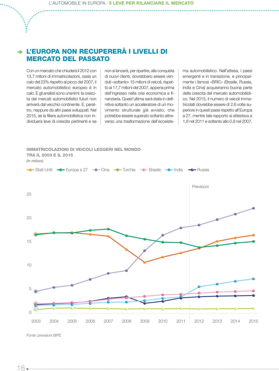 E, peraltro, neppure da altri paesi sviluppati.