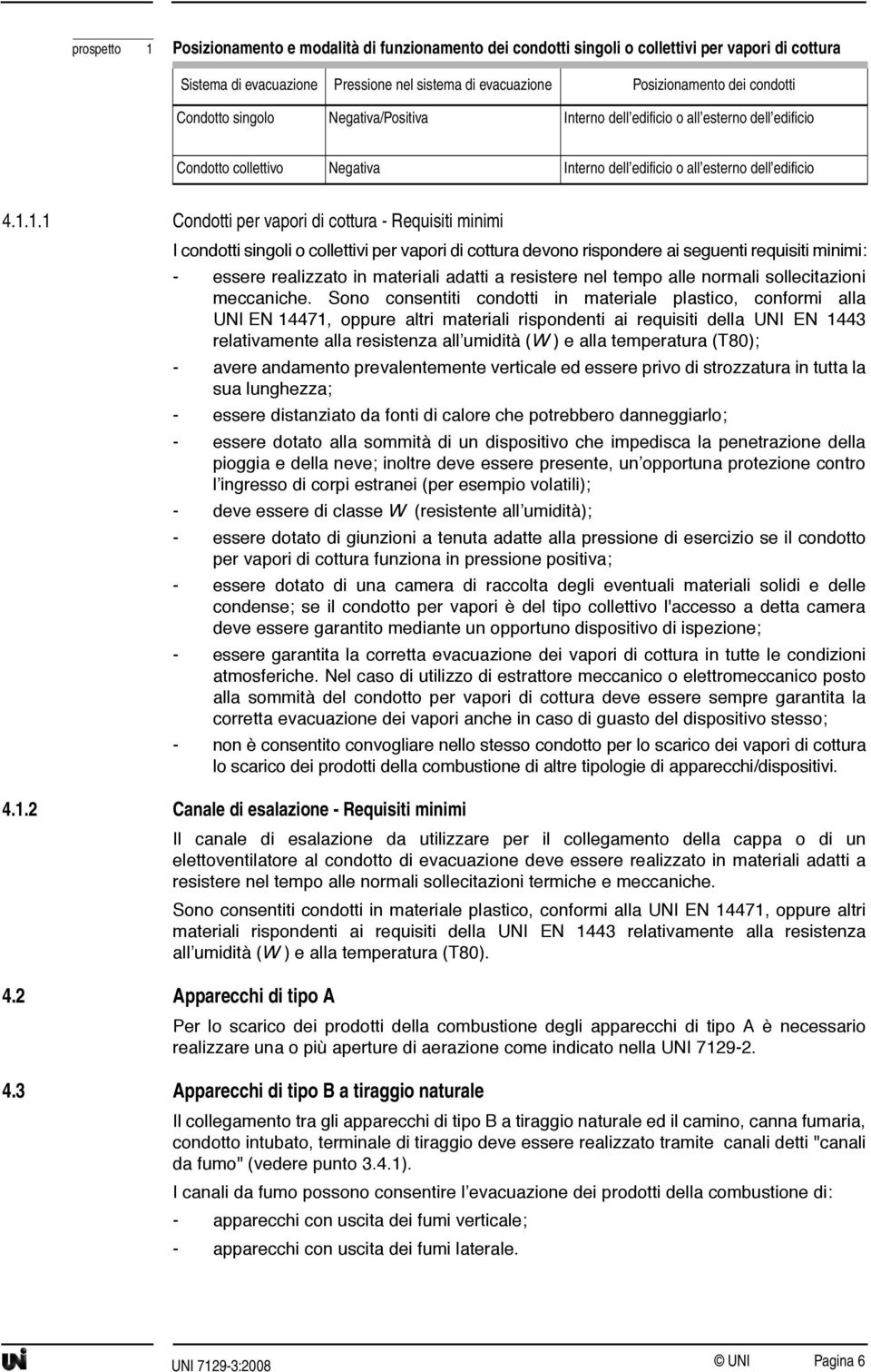 1.1 Condotti per vapori di cottura - Requisiti minimi I condotti singoli o collettivi per vapori di cottura devono rispondere ai seguenti requisiti minimi: - essere realizzato in materiali adatti a