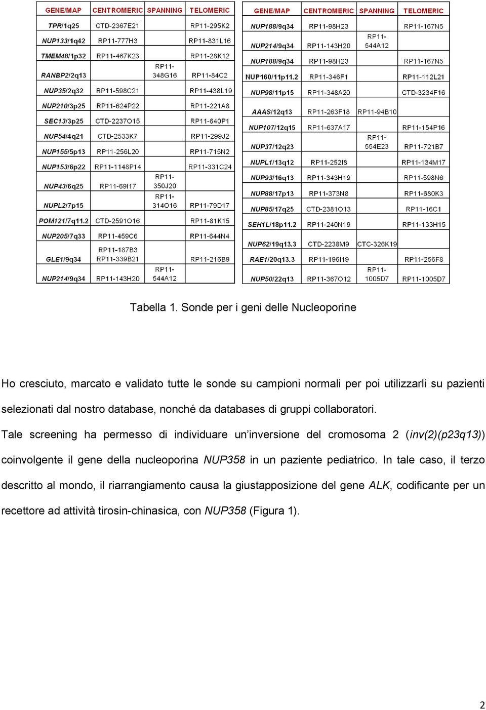 selezionati dal nostro database, nonché da databases di gruppi collaboratori.