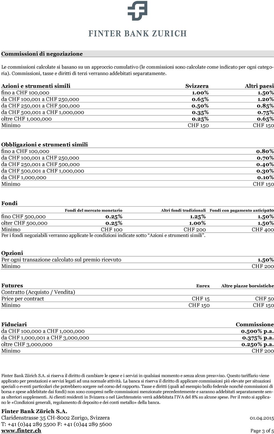 20% da CHF 250,001 a CHF 500,000 0.50% 0.85% da CHF 500,001 a CHF 1,000,000 0.35% 0.75% oltre CHF 1,000,000 0.25% 0.65% Minimo CHF 150 CHF 150 Obbligazioni e strumenti simili fino a CHF 100,000 0.