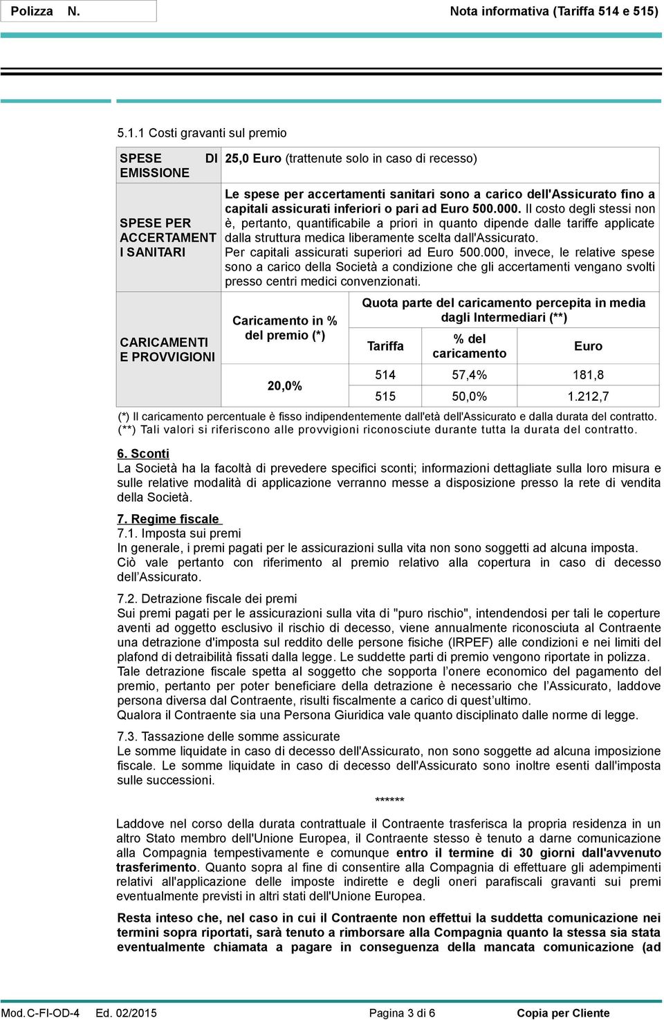 sono a carico dell'assicurato fino a capitali assicurati inferiori o pari ad Euro 500.000.