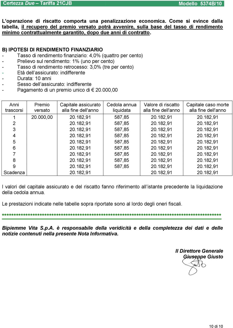 B) IPOTESI DI RENDIMENTO FINANZIARIO - Tasso di rendimento finanziario: 4,0% (quattro per cento) - Prelievo sul rendimento: 1% (uno per cento) - Tasso di rendimento retrocesso: 3,0% (tre per cento) -