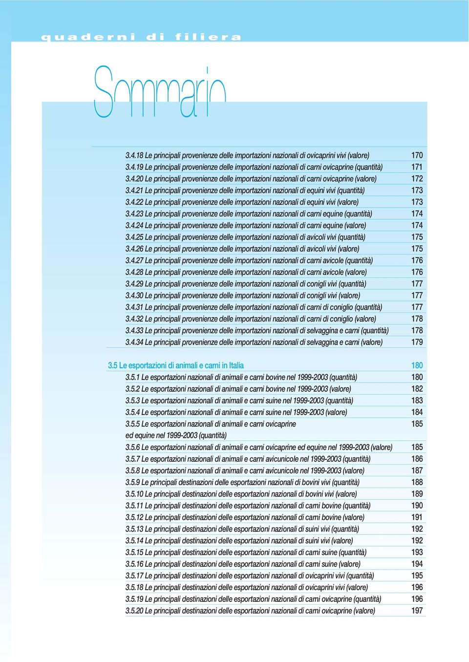 4.23 Le principali provenienze delle importazioni nazionali di carni equine (quantità) 174 3.4.24 Le principali provenienze delle importazioni nazionali di carni equine (valore) 174 3.4.25 Le principali provenienze delle importazioni nazionali di avicoli vivi (quantità) 175 3.