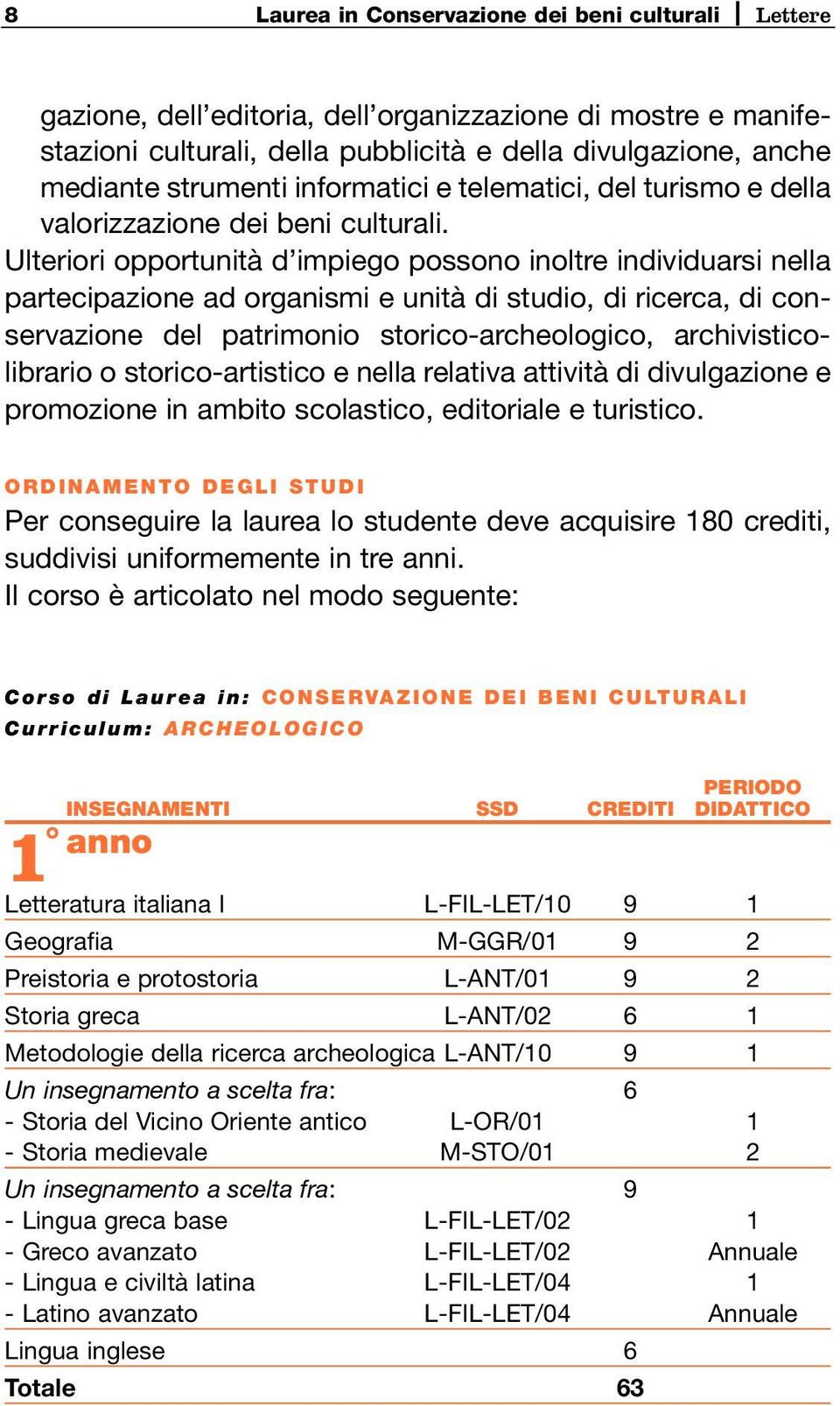 Ulteriori opportunità d impiego possono inoltre individuarsi nella partecipazione ad organismi e unità di studio, di ricerca, di conservazione del patrimonio storico-archeologico,