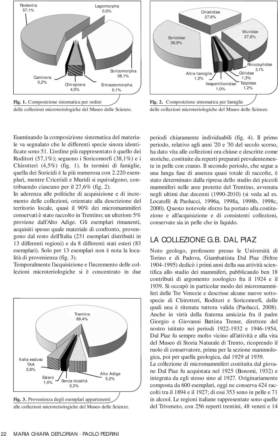 Composizione sistematica per famiglie delle collezioni microteriologiche del Museo delle Scienze.