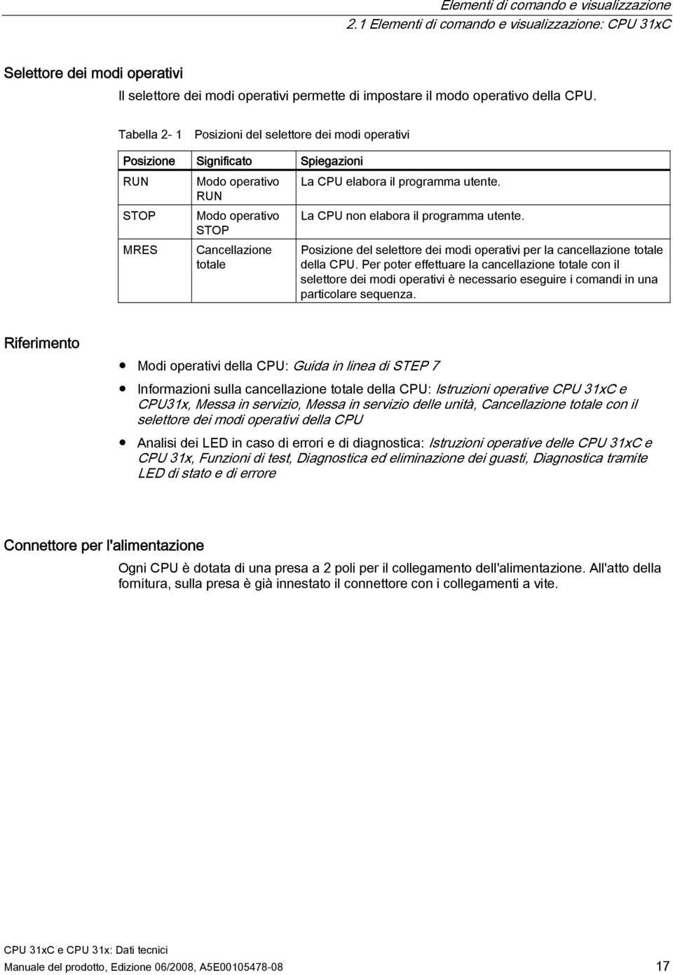 Tabella 2-1 Posizioni del selettore dei modi operativi Posizione Significato Spiegazioni RUN Modo operativo La CPU elabora il programma utente.