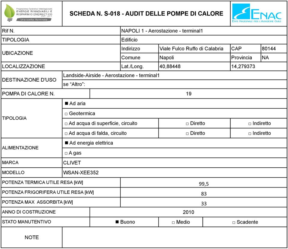 UTILE RESA [kw] 99,5 POTENZA FRIGORIFERA