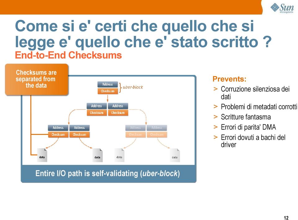 silenziosa dei dati > Problemi di metadati corrotti > Scritture fantasma > Errori di