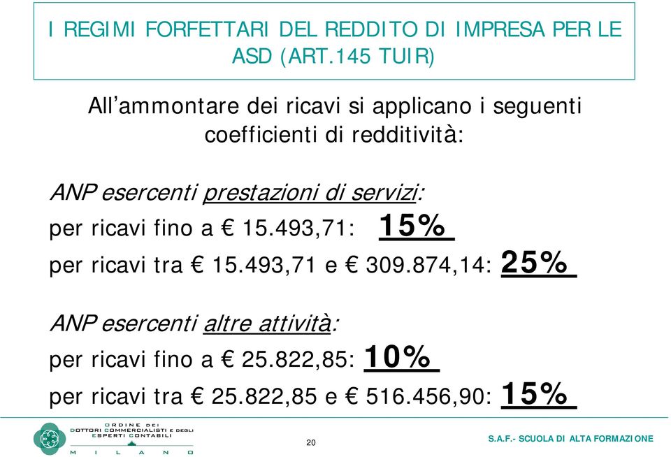 esercenti prestazioni di servizi: per ricavi fino a 15.493,71: 15% per ricavi tra 15.