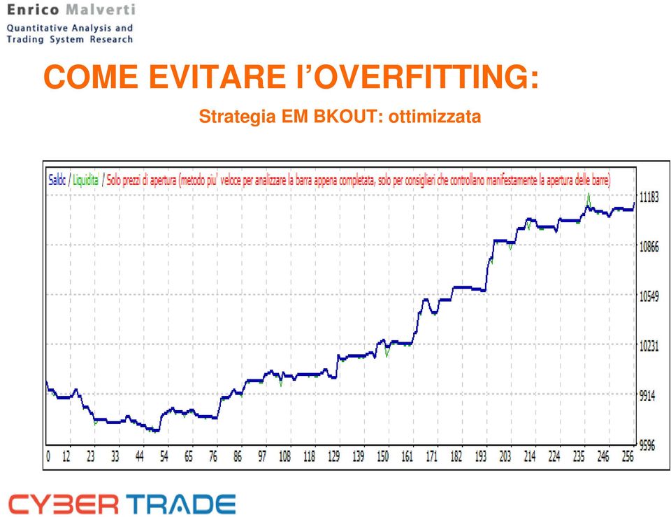 Strategia EM