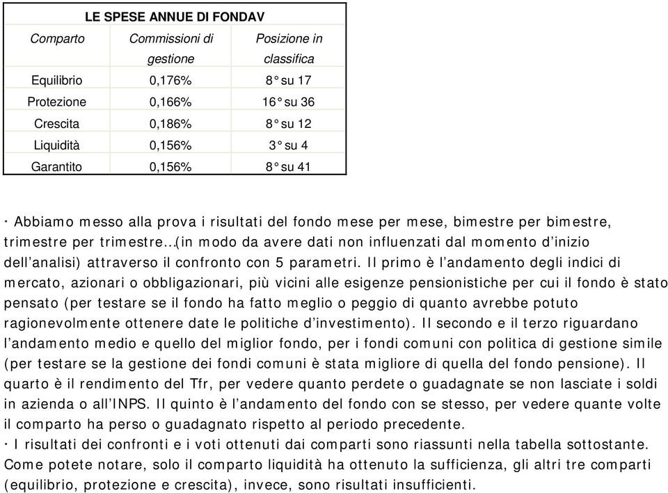 attraverso il confronto con 5 parametri.