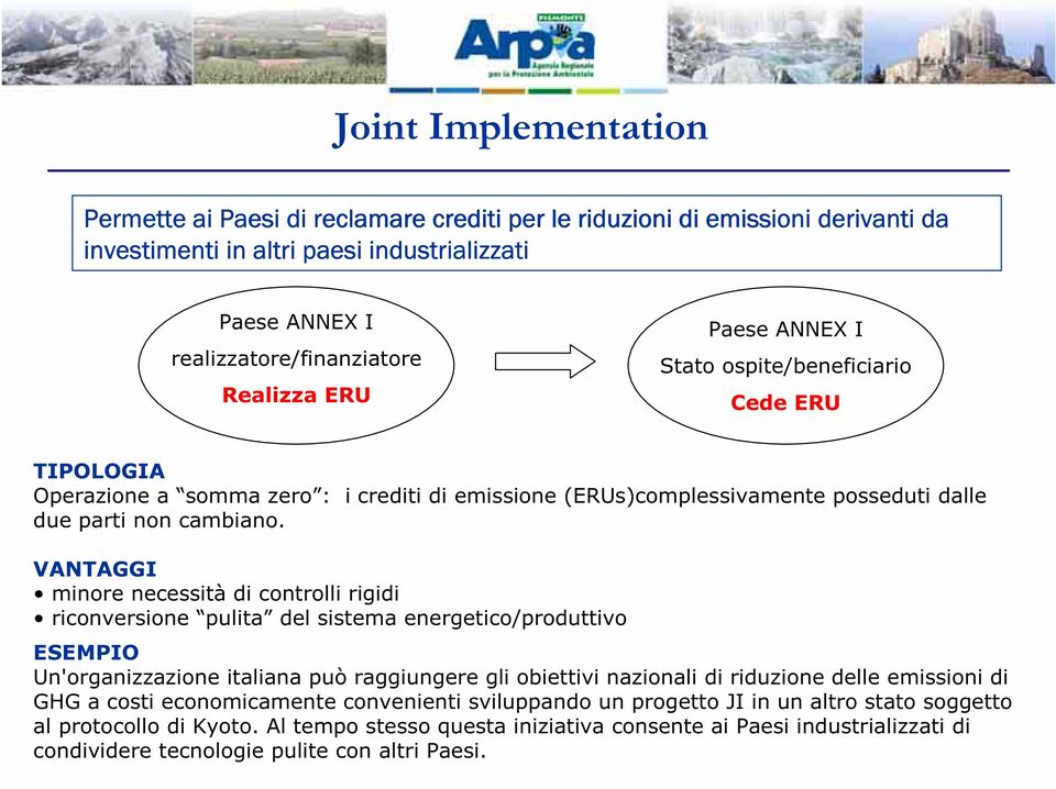 VANTAGGI minore necessità di controlli rigidi riconversione pulita del sistema energetico/produttivo ESEMPIO Un'organizzazione italiana può raggiungere gli obiettivi nazionali di riduzione delle