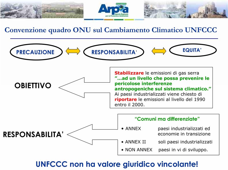 Ai paesi industrializzati viene chiesto di riportare le emissioni al livello del 1990 entro il 2000.