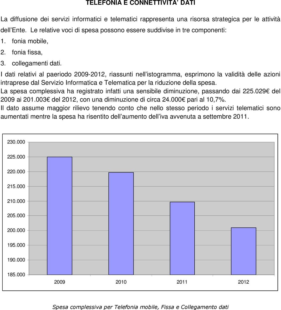 I dati relativi al paerid 2009-2012, riassunti nell istgramma, esprimn la validità delle azini intraprese dal Servizi Infrmatica e Telematica per la riduzine della spesa.