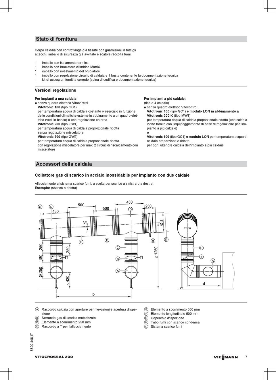 documentazione tecnica 1 kit di accessori forniti a corredo (spina di codifica e documentazione tecnica) Versioni regolazione Per impianti a una caldaia: senza quadro elettrico Vitocontrol Vitotronic