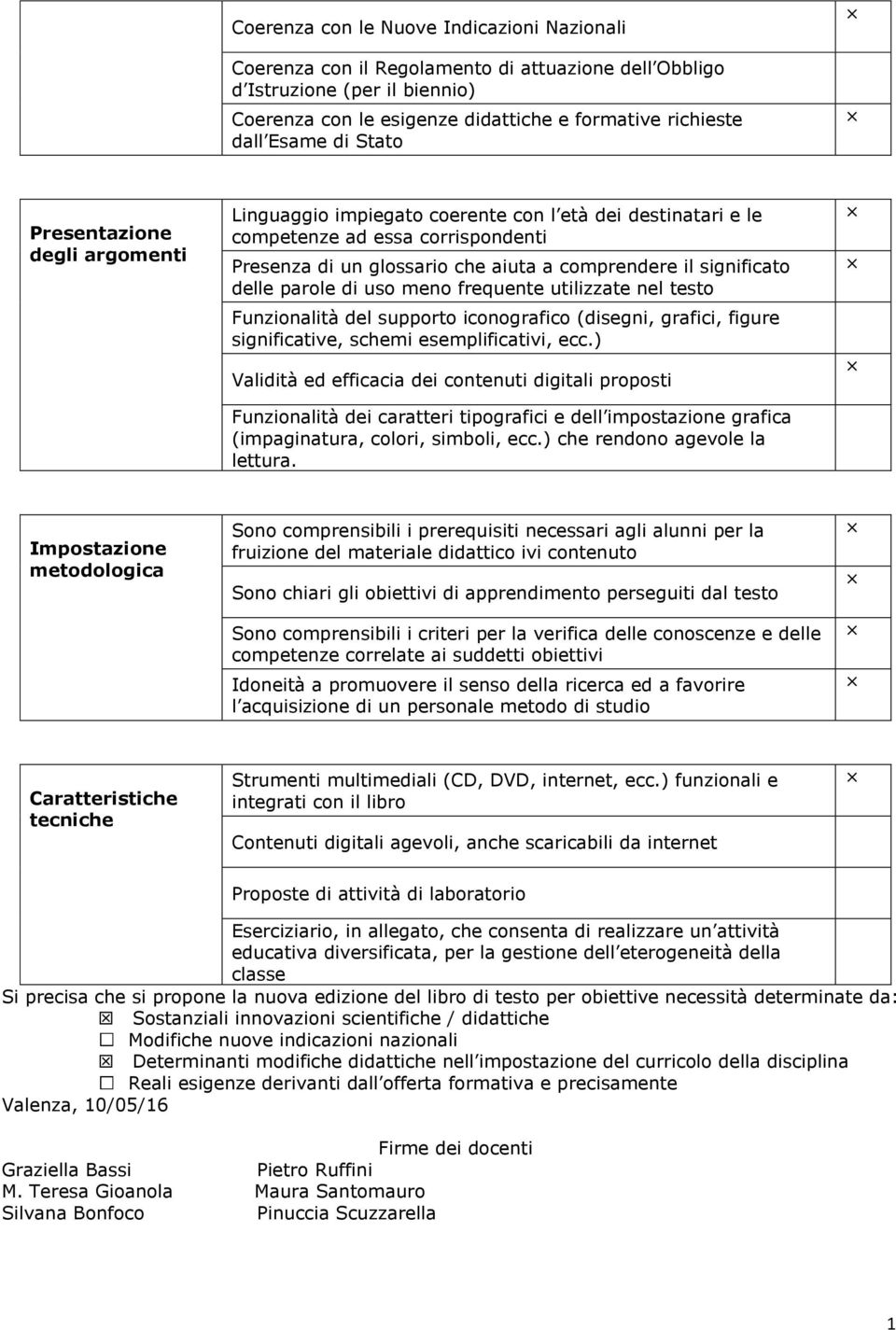 delle parole di uso meno frequente utilizzate nel testo Funzionalità del supporto iconografico (disegni, grafici, figure significative, schemi esemplificativi, ecc.