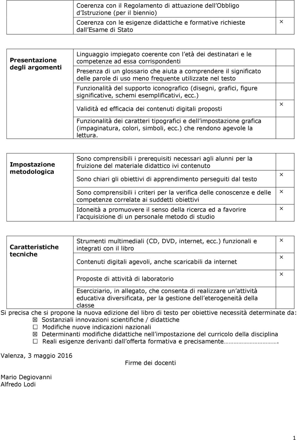 utilizzate nel testo Funzionalità del supporto iconografico (disegni, grafici, figure significative, schemi esemplificativi, ecc.