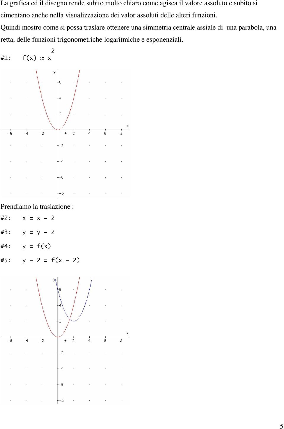 Quini mostro come si possa traslare ottenere una simmetria centrale assiale i una parabola, una retta,